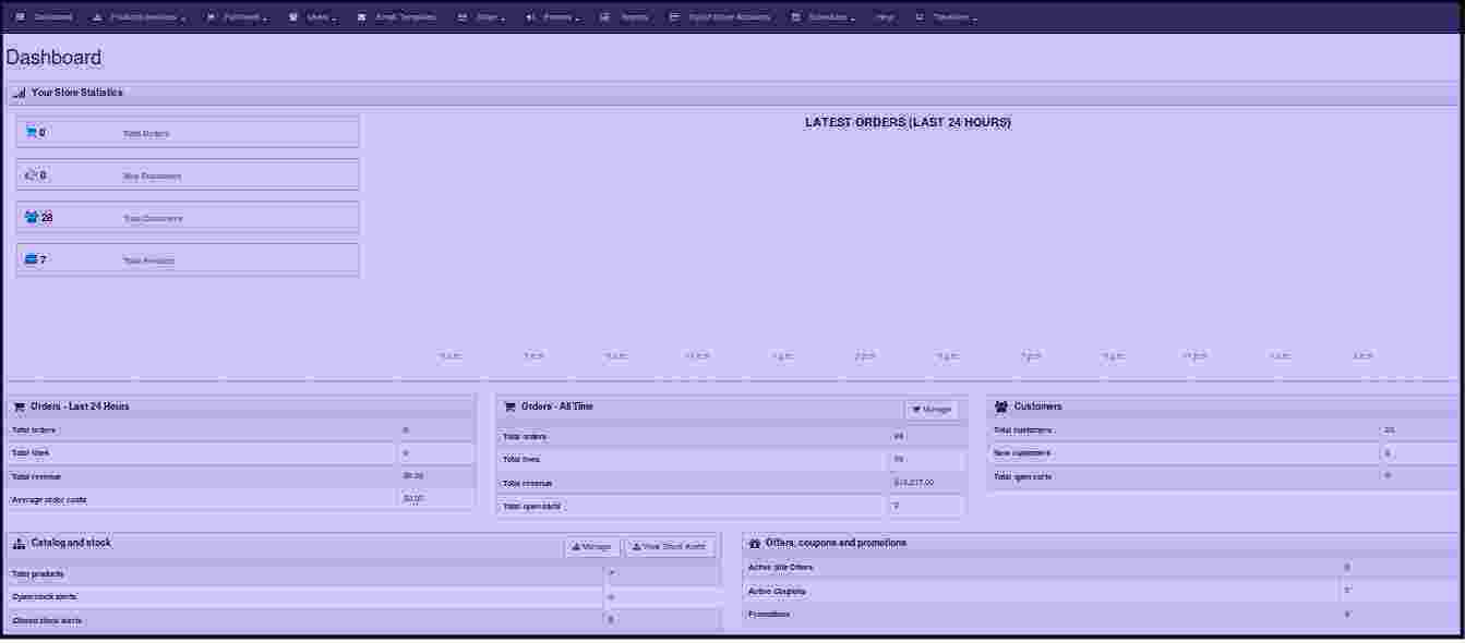 Dashboard