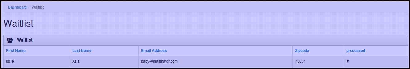 Users